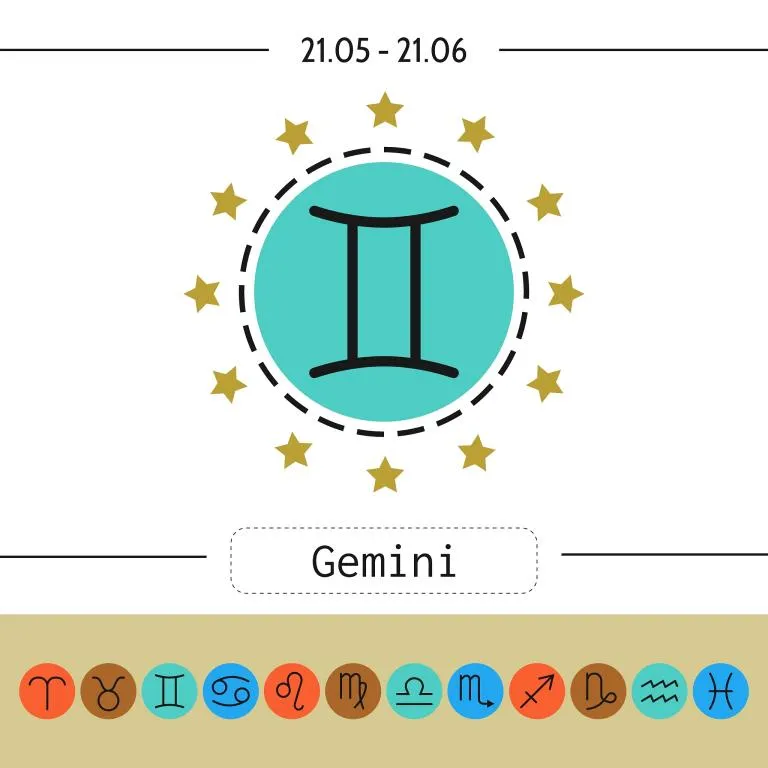 白羊座最佳配对星座揭秘：最合拍的三大星座  第2张